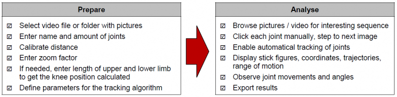 tl_files/aleasol/inhalt/produkte/clickJoint_2 E.png