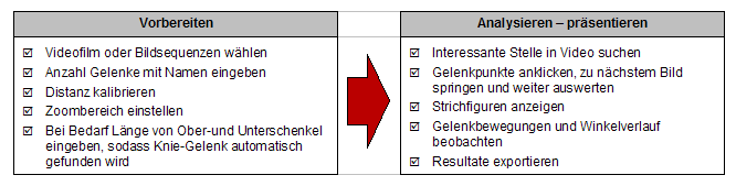tl_files/aleasol/inhalt/produkte/clickjoint_2.png